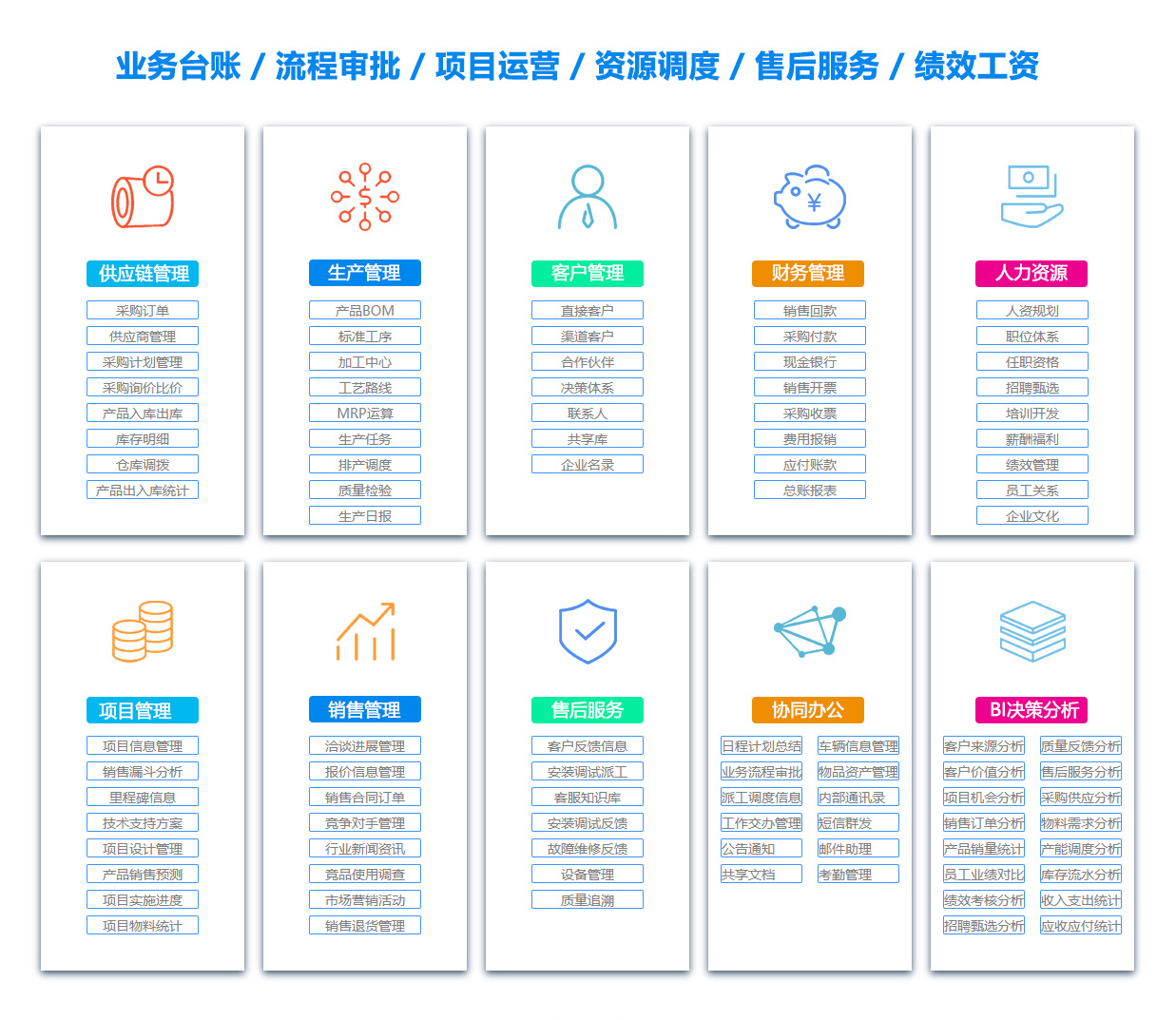 张家界绩效考核系统 张家界绩效考核系统